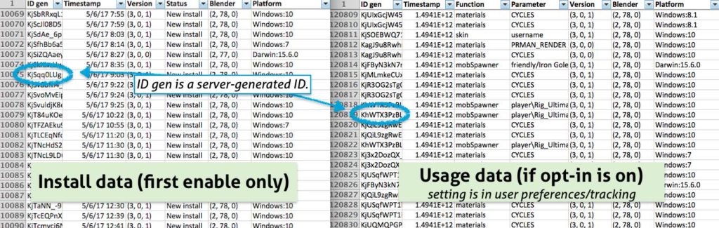 MCprep tracking data