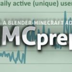 MCprep Stats and Roadmap to 3.1.0